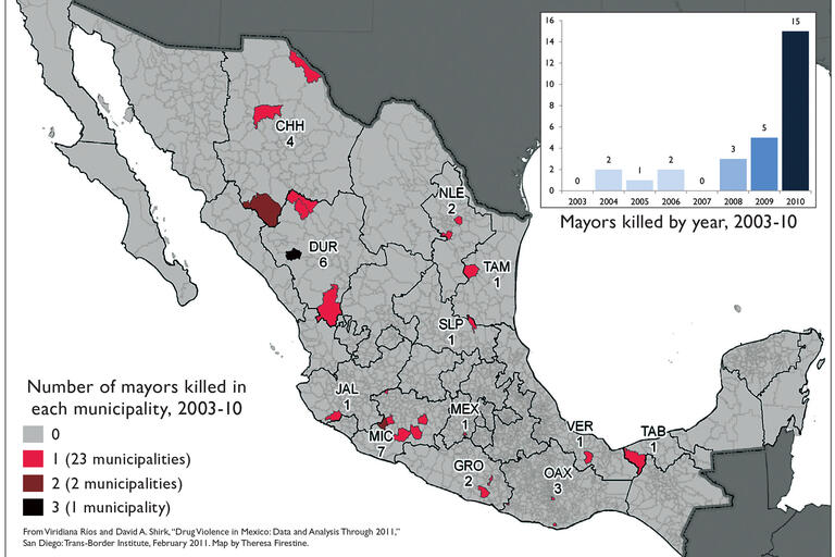 A map shows the geographic spread and a chart shows the increasing numbers of killings of government officials, which represents a direct threat to Mexican democracy. (From Viridiana Ríos and David A. Shirk, “Drug Violence in Mexico," 2011.)